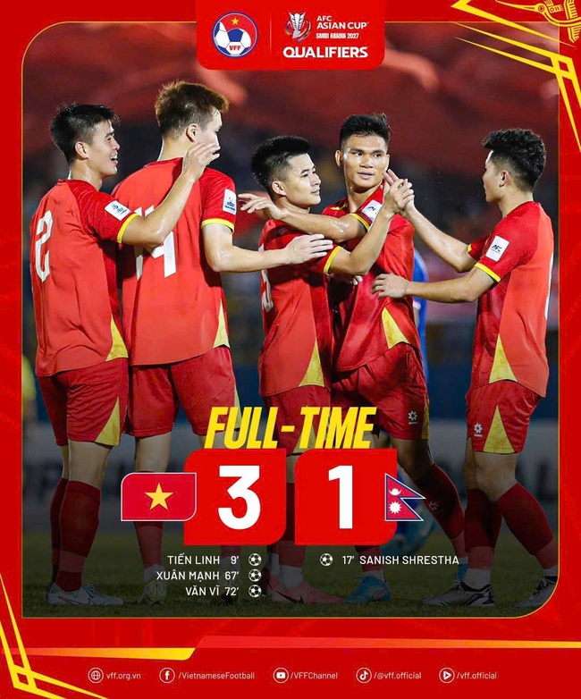 Vòng loại Asian Cup 2027: Tuyển Việt Nam thắng cách biệt Nepal - Ảnh 1. Vòng loại Asian Cup 2027: Tuyển Việt Nam thắng cách biệt Nepal - Ảnh 1.
