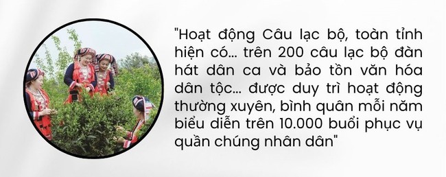 Tuyên Quang: &quot;Đòn bẩy vàng&quot; văn hóa để chuyển hóa sinh kế vùng cao - Ảnh 4.