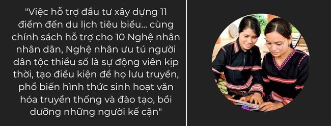 Đầu tư biến văn hóa thành sức mạnh nội sinh để phát triển kinh tế - Ảnh 3.