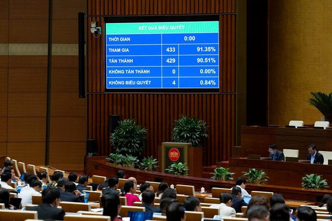 Bảo đảm gắn kết chặt chẽ, hài hòa giữa phát triển kinh tế với phát triển văn hóa, xã hội - Ảnh 4.