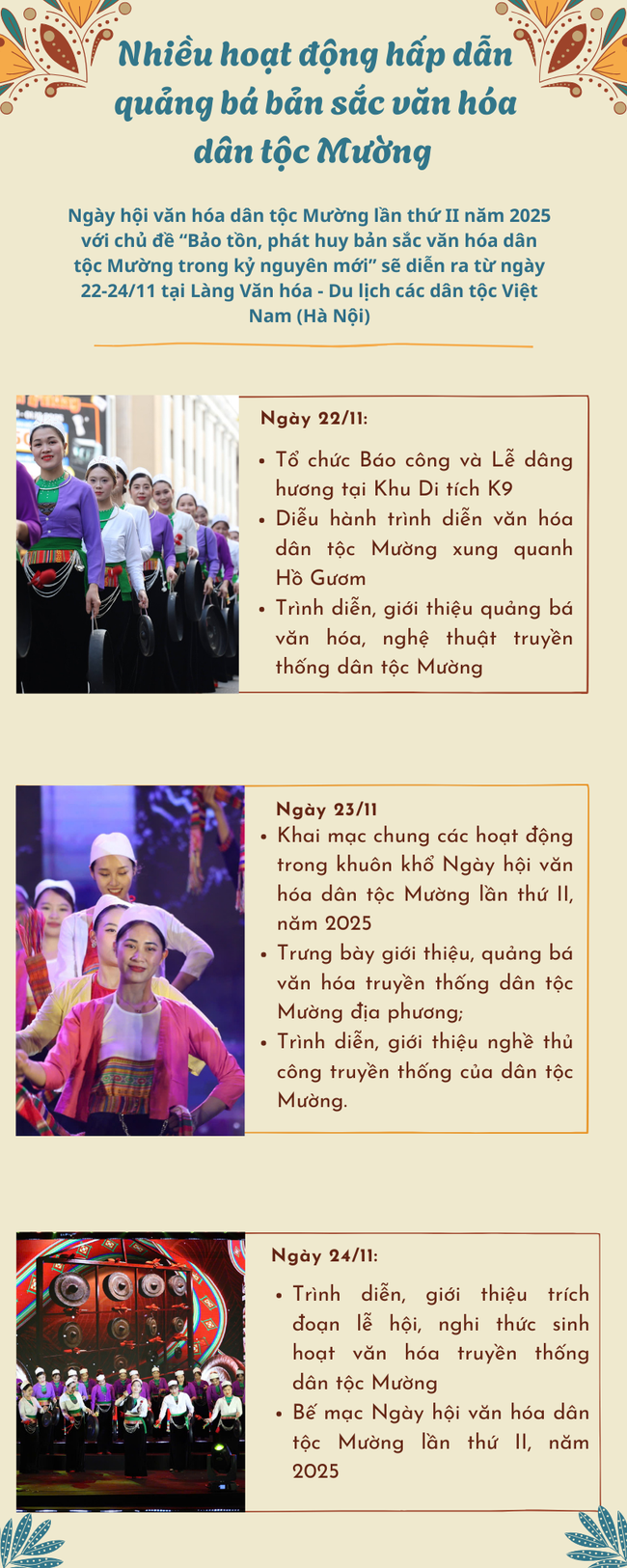 Infographic: Nhiều hoạt động hấp dẫn quảng bá bản sắc văn hóa dân tộc Mường - Ảnh 1.