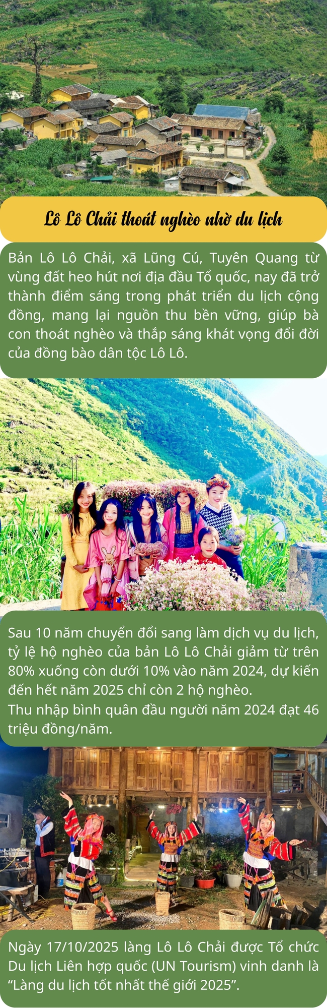 Infographic: Lô Lô Chải thoát nghèo nhờ du lịch cộng đồng - Ảnh 1.