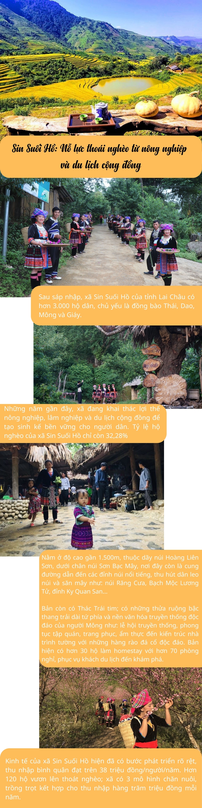 Infographic: Sin Suối Hồ nỗ lực thoát nghèo từ nông nghiệp và du lịch cộng đồng - Ảnh 1.