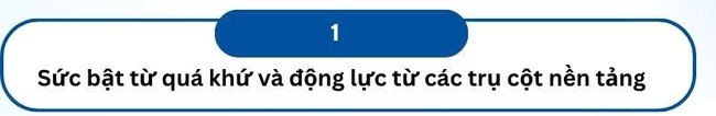 Bước đi của khát vọng: Tích hợp Chương trình Mục tiêu Quốc gia- Từ hỗ trợ đến trao quyền - Ảnh 1. Bước đi của khát vọng: Tích hợp Chương trình Mục tiêu Quốc gia- Từ hỗ trợ đến trao quyền - Ảnh 1.