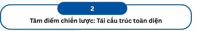 Bước đi của khát vọng: Tích hợp Chương trình Mục tiêu Quốc gia- Từ hỗ trợ đến trao quyền - Ảnh 4. Bước đi của khát vọng: Tích hợp Chương trình Mục tiêu Quốc gia- Từ hỗ trợ đến trao quyền - Ảnh 4.