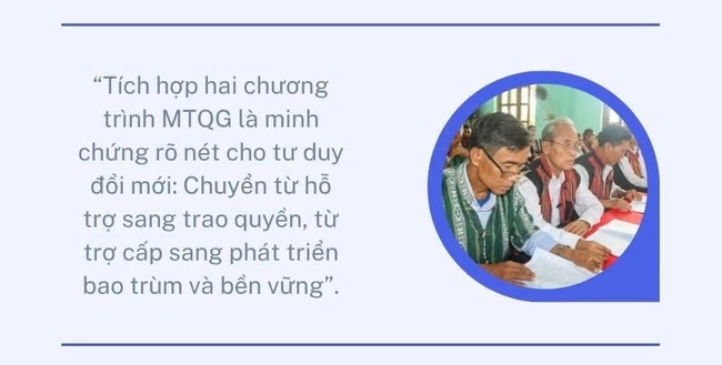 Bước đi của khát vọng: Tích hợp Chương trình Mục tiêu Quốc gia- Từ hỗ trợ đến trao quyền - Ảnh 5. Bước đi của khát vọng: Tích hợp Chương trình Mục tiêu Quốc gia- Từ hỗ trợ đến trao quyền - Ảnh 5.