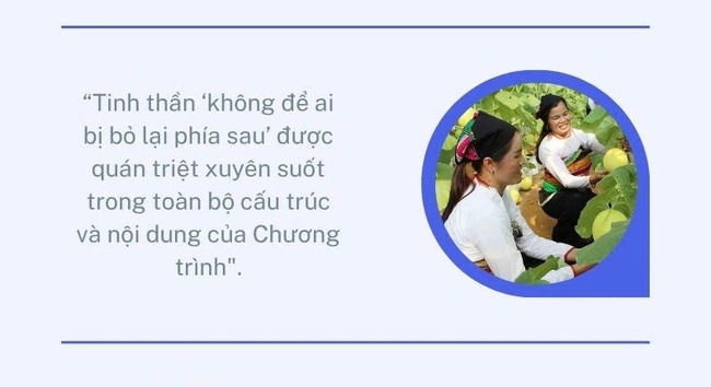 Bước đi của khát vọng: Tích hợp Chương trình Mục tiêu Quốc gia- Từ hỗ trợ đến trao quyền - Ảnh 3. Bước đi của khát vọng: Tích hợp Chương trình Mục tiêu Quốc gia- Từ hỗ trợ đến trao quyền - Ảnh 3.