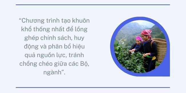 Bước đi của khát vọng: Tích hợp Chương trình Mục tiêu Quốc gia- Từ hỗ trợ đến trao quyền - Ảnh 7. Bước đi của khát vọng: Tích hợp Chương trình Mục tiêu Quốc gia- Từ hỗ trợ đến trao quyền - Ảnh 7.