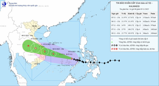 Công điện của Bộ trưởng Bộ VHTTDL ề việc chủ động phòng, tránh, ứng phó với bão KALMAEGI - Ảnh 1. Công điện của Bộ trưởng Bộ VHTTDL ề việc chủ động phòng, tránh, ứng phó với bão KALMAEGI - Ảnh 1.