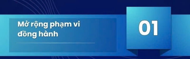 Chiến lược lồng ghép vĩ mô: Cơ chế huy động và điều phối tổng thể cho Chương trình MTQG (2026- 2035) - Ảnh 1. Chiến lược lồng ghép vĩ mô: Cơ chế huy động và điều phối tổng thể cho Chương trình MTQG (2026- 2035) - Ảnh 1.