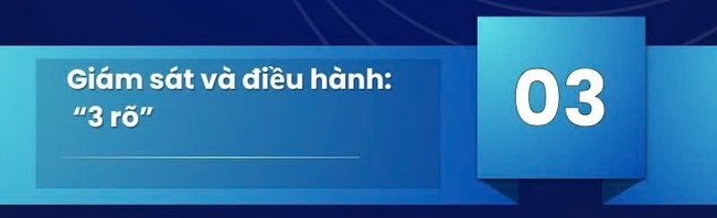 Chiến lược lồng ghép vĩ mô: Cơ chế huy động và điều phối tổng thể cho Chương trình MTQG (2026- 2035) - Ảnh 6. Chiến lược lồng ghép vĩ mô: Cơ chế huy động và điều phối tổng thể cho Chương trình MTQG (2026- 2035) - Ảnh 6.