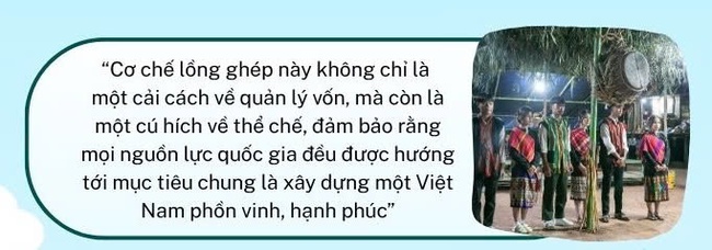 Chiến lược lồng ghép vĩ mô: Cơ chế huy động và điều phối tổng thể cho Chương trình MTQG (2026- 2035) - Ảnh 4. Chiến lược lồng ghép vĩ mô: Cơ chế huy động và điều phối tổng thể cho Chương trình MTQG (2026- 2035) - Ảnh 4.