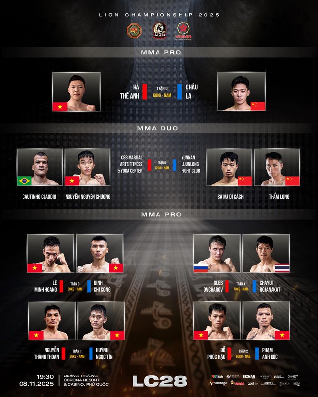LION Championship 28: Tâm điểm trận &quot;so găng&quot; giữa Hà Thế Anh và đại diện Trung Quốc - Ảnh 2.