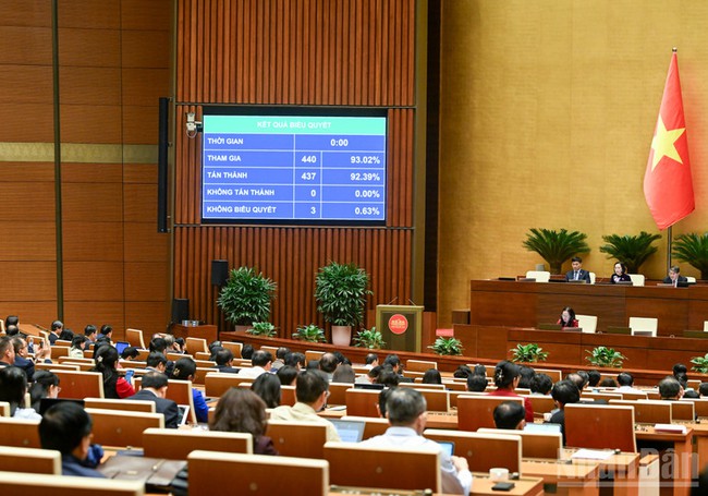 Điểm báo hoạt động ngành Văn hóa, Thể thao và Du lịch ngày 11/12/2025 - Ảnh 1.