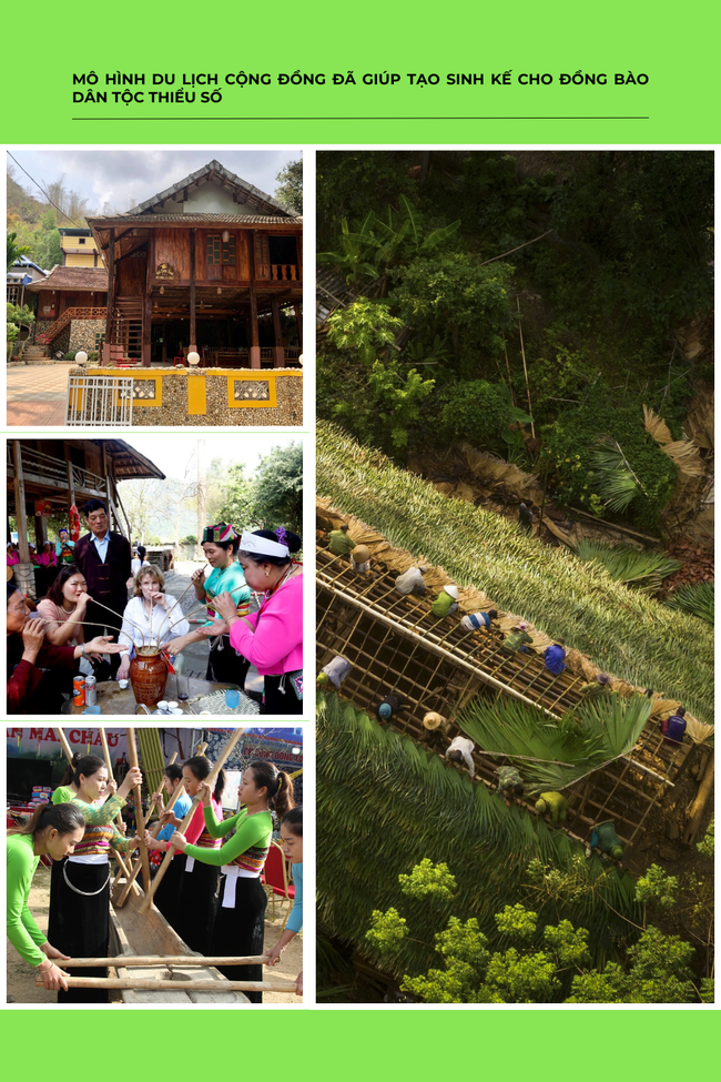 Bản sắc cộng đồng: Yếu tố quyết định cho du lịch nghỉ dưỡng núi bền vững - Ảnh 3. Bản sắc cộng đồng: Yếu tố quyết định cho du lịch nghỉ dưỡng núi bền vững - Ảnh 3.