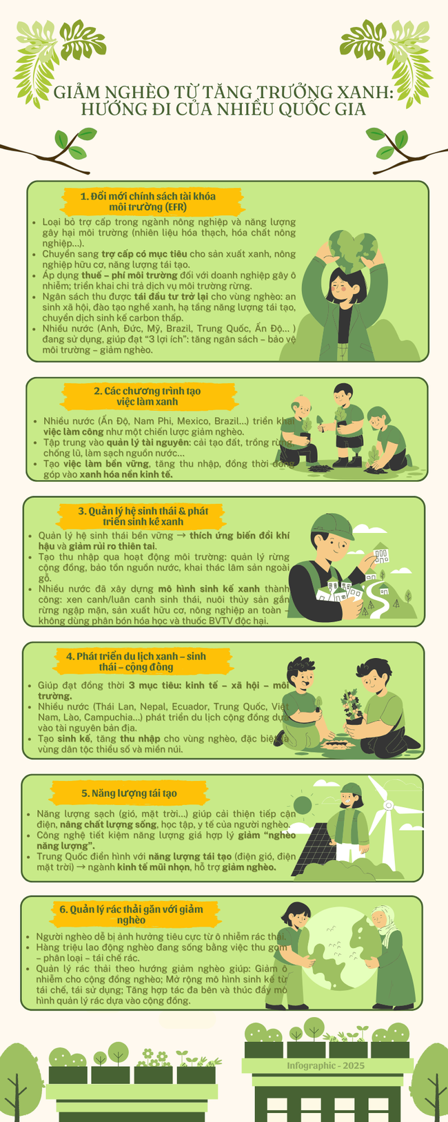 [Infographic] Giảm nghèo từ tăng trưởng xanh: Hướng đi của nhiều quốc gia - Ảnh 1.