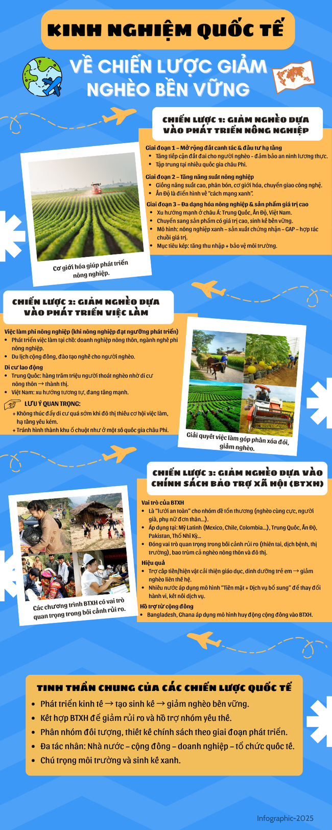 [Infographic] Kinh nghiệm quốc tế về các chiến lược giảm nghèo bền vững - Ảnh 1.