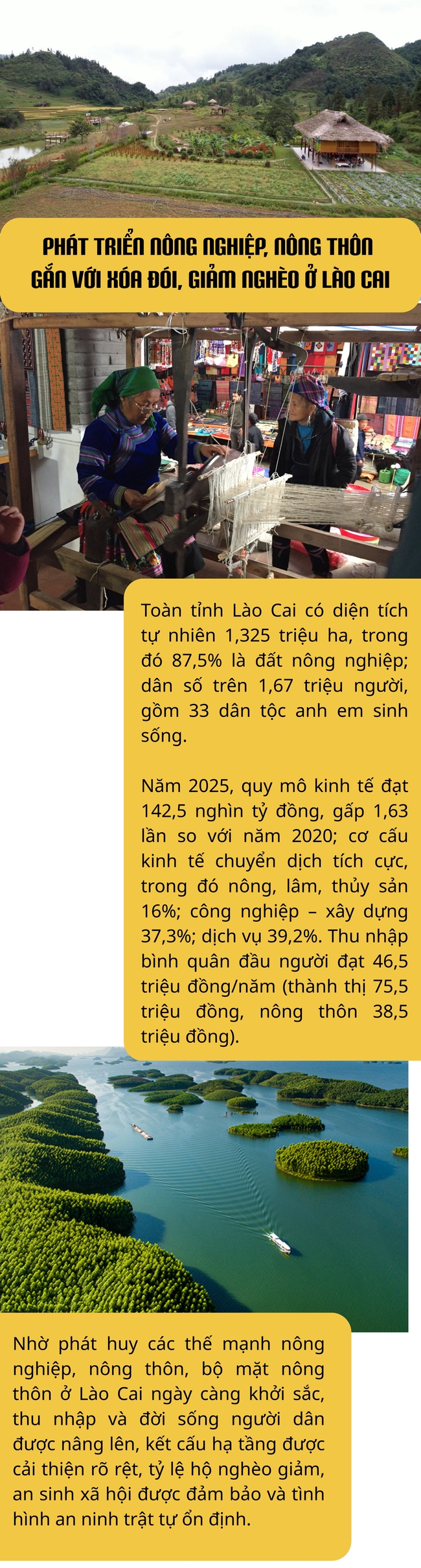 Infographic: Phát triển nông nghiệp, nông thôn gắn với xóa đói, giảm nghèo ở Lào Cai - Ảnh 1. Infographic: Phát triển nông nghiệp, nông thôn gắn với xóa đói, giảm nghèo ở Lào Cai - Ảnh 1.