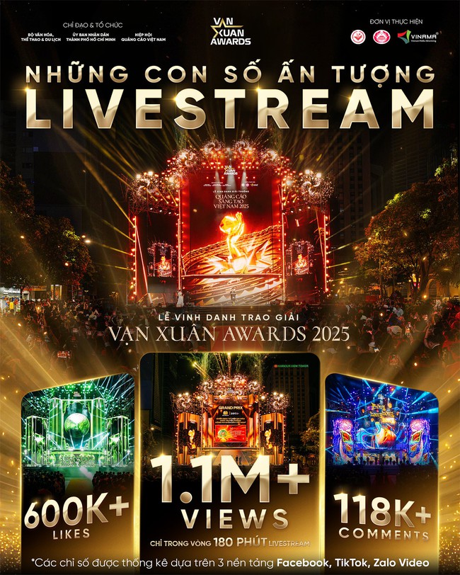 Dấu ấn Vạn Xuân Awards 2025: Lập kỷ lục chưa từng có, line-up đỉnh cao, đại lộ LED ánh sáng mãn nhãn - Ảnh 2. Dấu ấn Vạn Xuân Awards 2025: Lập kỷ lục chưa từng có, line-up đỉnh cao, đại lộ LED ánh sáng mãn nhãn - Ảnh 2.
