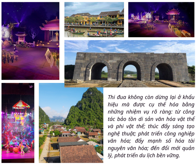 Thi đua - khen thưởng: Động lực sáng tạo và phát triển bền vững cho Ngành Văn hóa, Thể thao và Du lịch - Ảnh 3.