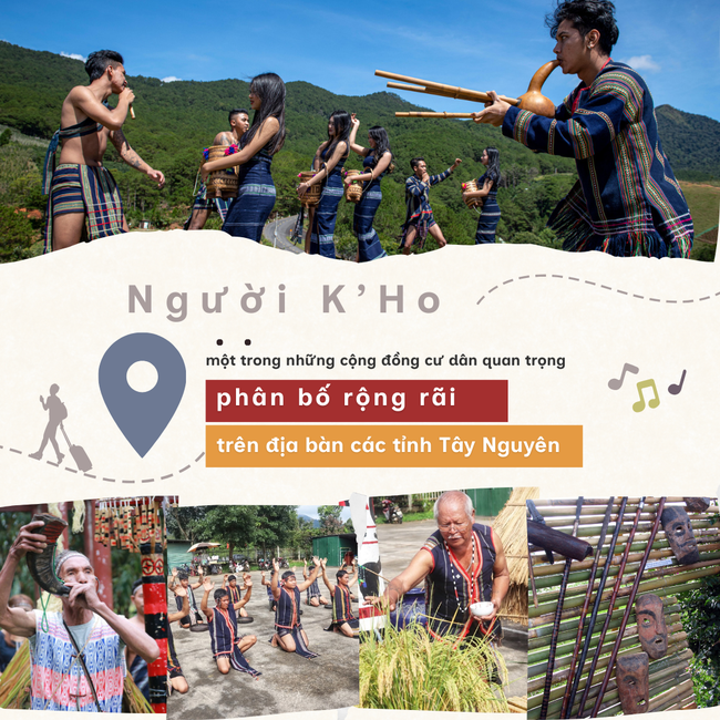 Tri thức bản địa K’Ho: Nguồn lực nội sinh cho Tây Nguyên - Ảnh 1. Tri thức bản địa K’Ho: Nguồn lực nội sinh cho Tây Nguyên - Ảnh 1.
