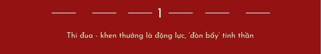 Thi đua – khen thưởng: Động lực đổi mới và phát triển ngành Văn hóa, Thể thao và Du lịch trong giai đoạn mới - Ảnh 1. Thi đua – khen thưởng: Động lực đổi mới và phát triển ngành Văn hóa, Thể thao và Du lịch trong giai đoạn mới - Ảnh 1.