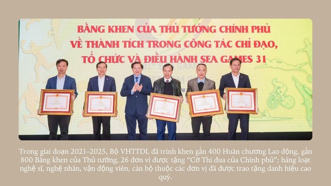 Thi đua – khen thưởng: Động lực đổi mới và phát triển ngành Văn hóa, Thể thao và Du lịch trong giai đoạn mới - Ảnh 6. Thi đua – khen thưởng: Động lực đổi mới và phát triển ngành Văn hóa, Thể thao và Du lịch trong giai đoạn mới - Ảnh 6.