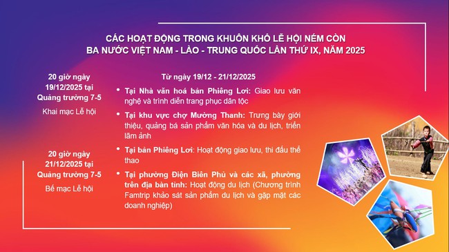 Di sản vùng biên hội tụ tại Điện Biên: Sắc màu Lễ hội Ném còn 3 nước lần thứ IX - Ảnh 3. Di sản vùng biên hội tụ tại Điện Biên: Sắc màu Lễ hội Ném còn 3 nước lần thứ IX - Ảnh 3.