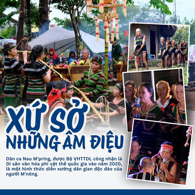 Nau M'pring và Ót N'drông: Dấu ấn văn hóa M'nông trên bản đồ di sản Việt Nam - Ảnh 1. Nau M'pring và Ót N'drông: Dấu ấn văn hóa M'nông trên bản đồ di sản Việt Nam - Ảnh 1.