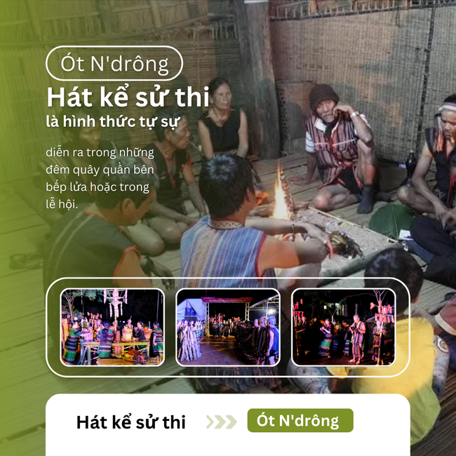 Nau M'pring và Ót N'drông: Dấu ấn văn hóa M'nông trên bản đồ di sản Việt Nam - Ảnh 2. Nau M'pring và Ót N'drông: Dấu ấn văn hóa M'nông trên bản đồ di sản Việt Nam - Ảnh 2.