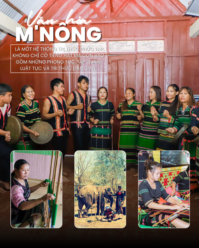 Nau M'pring và Ót N'drông: Dấu ấn văn hóa M'nông trên bản đồ di sản Việt Nam - Ảnh 4. Nau M'pring và Ót N'drông: Dấu ấn văn hóa M'nông trên bản đồ di sản Việt Nam - Ảnh 4.