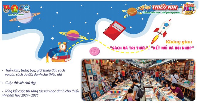 Lễ hội Thiếu nhi TP.HCM lần 3: "Trẻ em hôm nay, thế giới ngày mai" - Ảnh 3. Lễ hội Thiếu nhi TP.HCM lần 3: "Trẻ em hôm nay, thế giới ngày mai" - Ảnh 3.