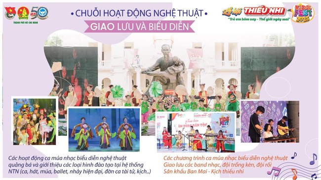 Lễ hội Thiếu nhi TP.HCM lần 3: "Trẻ em hôm nay, thế giới ngày mai" - Ảnh 5. Lễ hội Thiếu nhi TP.HCM lần 3: "Trẻ em hôm nay, thế giới ngày mai" - Ảnh 5.
