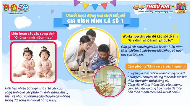 Lễ hội Thiếu nhi TP.HCM lần 3: "Trẻ em hôm nay, thế giới ngày mai" - Ảnh 4. Lễ hội Thiếu nhi TP.HCM lần 3: "Trẻ em hôm nay, thế giới ngày mai" - Ảnh 4.