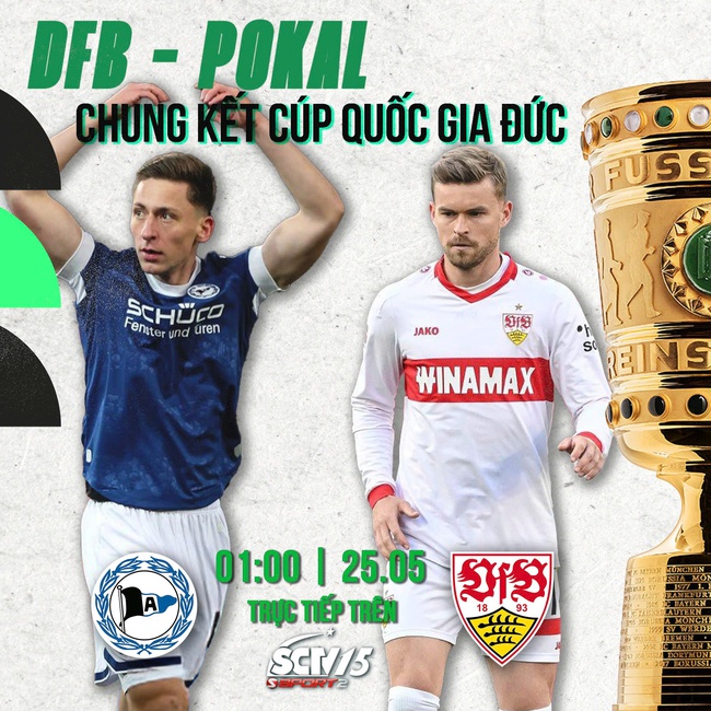 Tâm điểm SCTV Thể thao: Vòng 38 Laliga lễ hội hoành tráng và chung kết cúp quốc gia Đức - Ảnh 7. Tâm điểm SCTV Thể thao: Vòng 38 Laliga lễ hội hoành tráng và chung kết cúp quốc gia Đức - Ảnh 7.