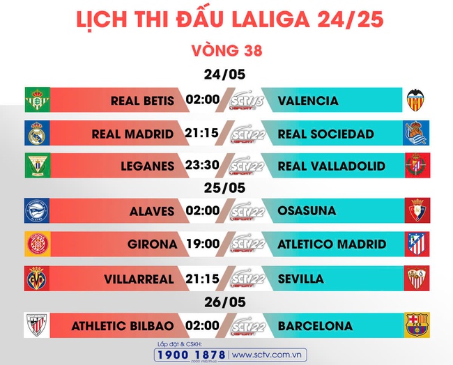 Tâm điểm SCTV Thể thao: Vòng 38 Laliga lễ hội hoành tráng và chung kết cúp quốc gia Đức - Ảnh 1. Tâm điểm SCTV Thể thao: Vòng 38 Laliga lễ hội hoành tráng và chung kết cúp quốc gia Đức - Ảnh 1.