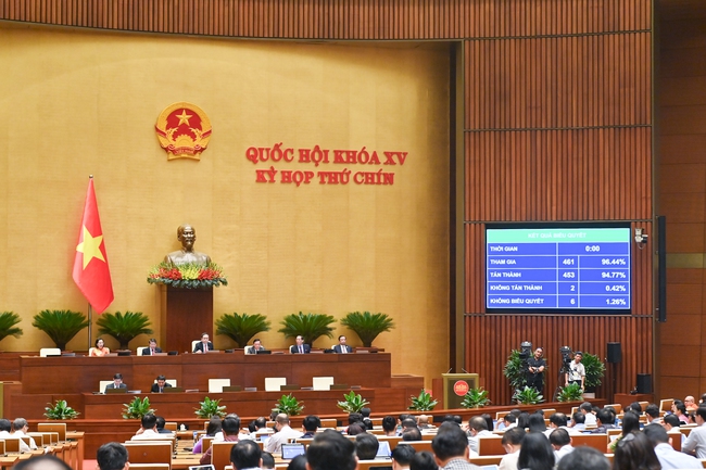 Quốc hội thông qua Luật sửa đổi, bổ sung một số điều của Luật Quảng cáo - Ảnh 1. Quốc hội thông qua Luật sửa đổi, bổ sung một số điều của Luật Quảng cáo - Ảnh 1.