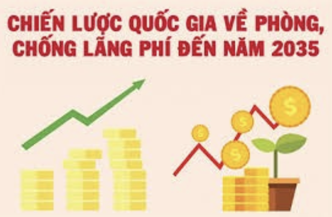Bộ VHTTDL ban hành kế hoạch thực hiện Chiến lược quốc gia về phòng, chống lãng phí đến năm 2035 - Ảnh 1. Bộ VHTTDL ban hành kế hoạch thực hiện Chiến lược quốc gia về phòng, chống lãng phí đến năm 2035 - Ảnh 1.