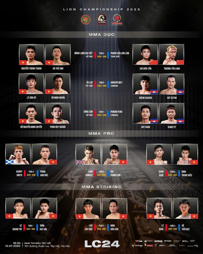 LION Championship 24: Lần đầu tiên thi đấu thể thức 2 đấu 2 quốc tế - Ảnh 3. LION Championship 24: Lần đầu tiên thi đấu thể thức 2 đấu 2 quốc tế - Ảnh 3.