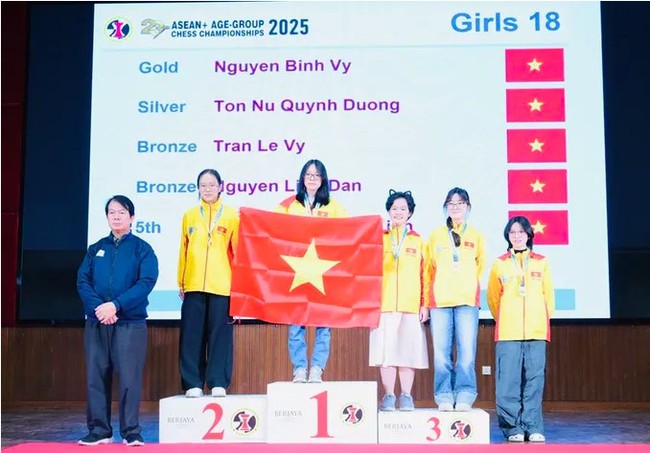 Đội tuyển cờ vua trẻ Việt Nam xếp nhất toàn đoàn giải vô địch nhóm tuổi Đông Nam Á 2025 - Ảnh 2. Đội tuyển cờ vua trẻ Việt Nam xếp nhất toàn đoàn giải vô địch nhóm tuổi Đông Nam Á 2025 - Ảnh 2.