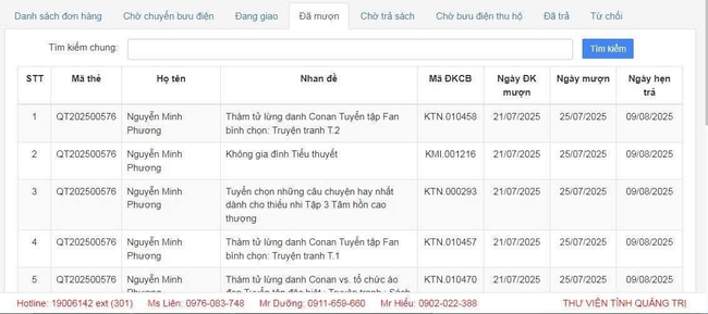 Đẩy mạnh tiếp cận thư viện số hiệu quả cho người dùng tin - Ảnh 1.