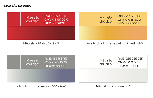 Công bố và triển khai sử dụng Bộ nhận diện tuyên truyền Triển lãm Thành tựu Đất nước - Ảnh 4. Công bố và triển khai sử dụng Bộ nhận diện tuyên truyền Triển lãm Thành tựu Đất nước - Ảnh 4.