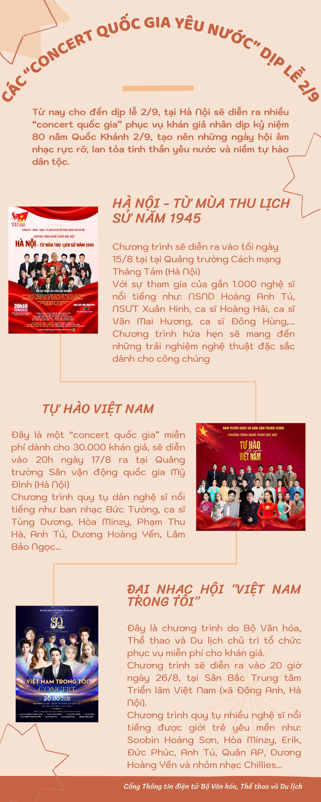 Infographic: Những chương trình nghệ thuật đặc biệt chào mừng 80 năm Quốc khánh 2/9 - Ảnh 1.