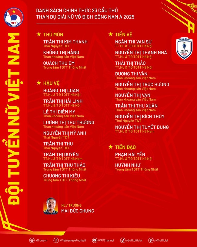 Điểm báo hoạt động ngành Văn hóa, Thể thao và Du lịch ngày 05/8/2025 - Ảnh 2. Điểm báo hoạt động ngành Văn hóa, Thể thao và Du lịch ngày 05/8/2025 - Ảnh 2.