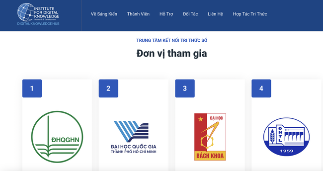 Chuyển đổi số thư viện: Nỗ lực bứt phá, vượt rào cản - Ảnh 2.