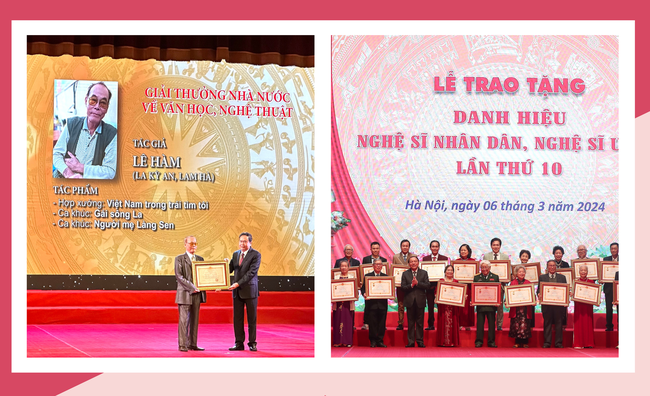 Dấu ấn phong trào thi đua yêu nước của Bộ VHTTDL giao đoạn 2021 - 2025 - Ảnh 11. Dấu ấn phong trào thi đua yêu nước của Bộ VHTTDL giao đoạn 2021 - 2025 - Ảnh 11.