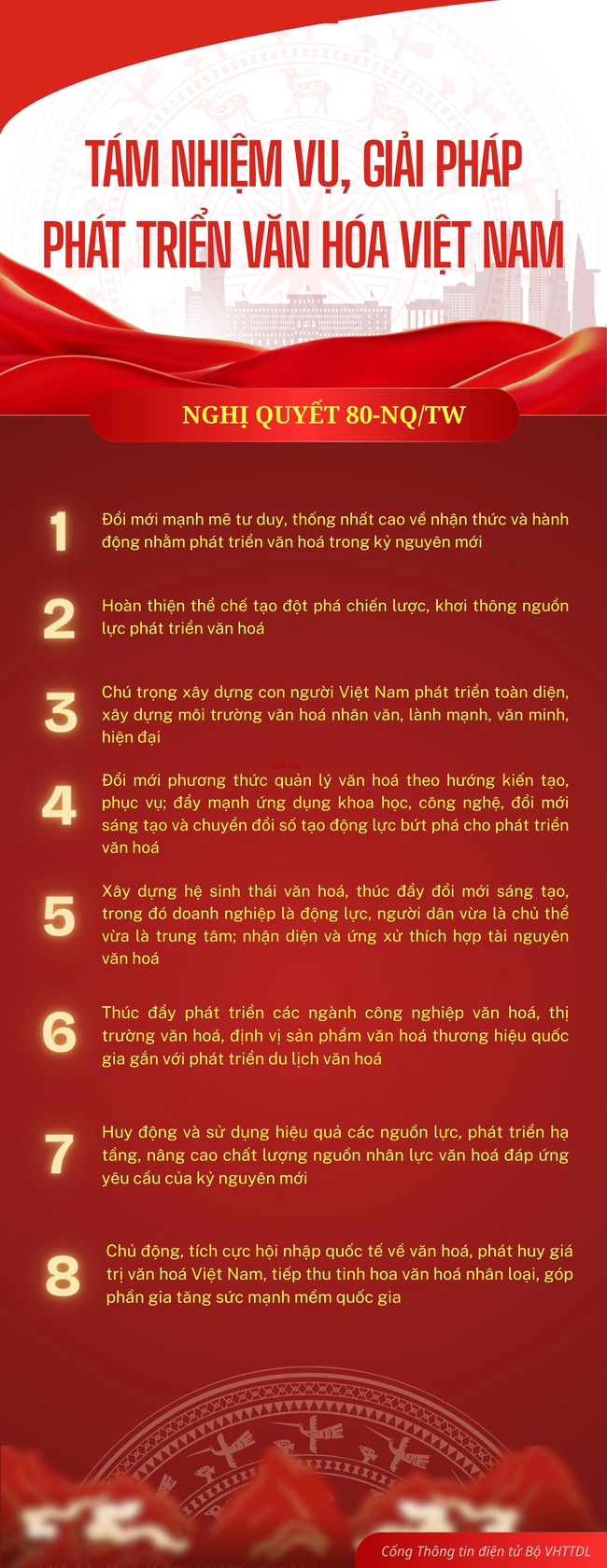 [Infographic] Nghị quyết 80- NQ/TW: Tám nhiệm vụ, giải pháp phát triển văn hóa Việt Nam - Ảnh 1.