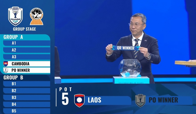 Đội tuyển Việt Nam cùng bảng với Indonesia tại ASEAN Hyundai Cup 2026 - Ảnh 1.