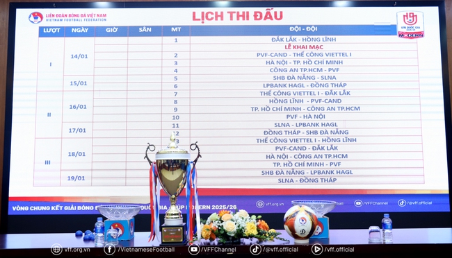 Khởi tranh VCK giải Bóng đá vô địch U19 Quốc gia – Cup Morden 2025/26 - Ảnh 3.