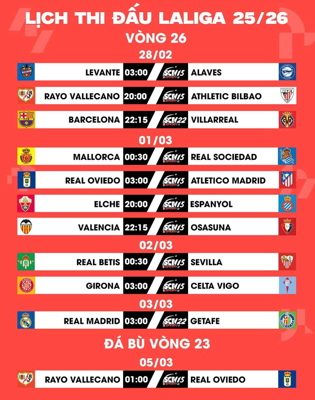 Tâm điểm thể thao vòng 26 giải LALIGA EA SPORTS 2025/26 trên kênh SCTV - Ảnh 5. Tâm điểm thể thao vòng 26 giải LALIGA EA SPORTS 2025/26 trên kênh SCTV - Ảnh 5.